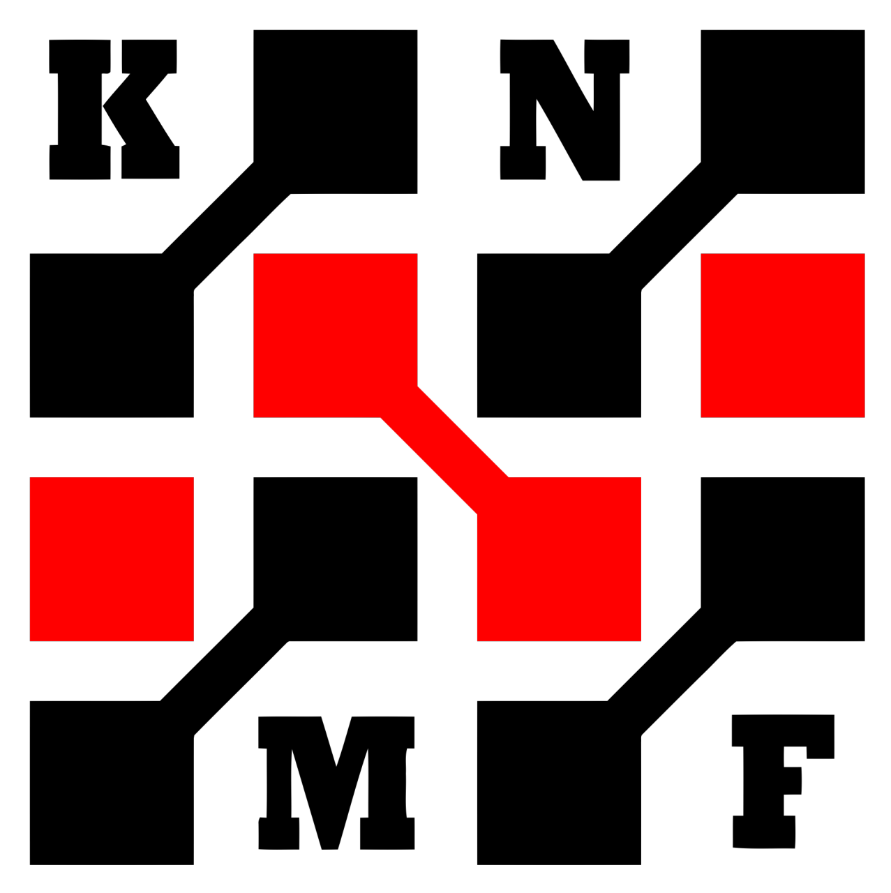 Koło Naukowe Matematyki Finansowej Uniwersytetu Jagiellońskiego