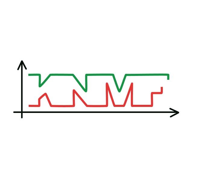 Koło Naukowe Modelowania Finansowego AGH